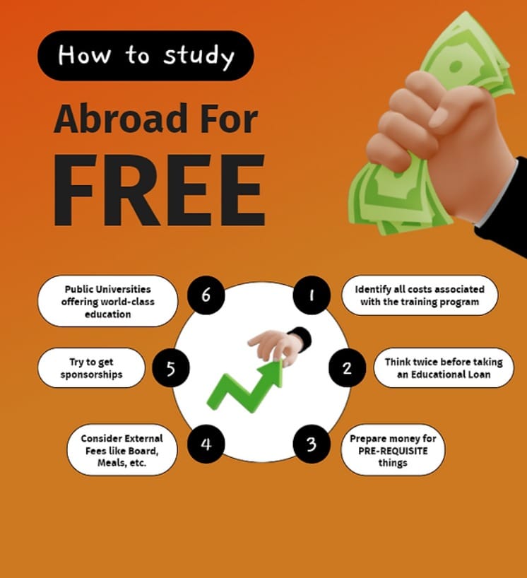 How to Study Abroad For Free For Indian Students. 4 for How to Study Abroad For Free For Indian Students. How to Study Abroad For Free For Indian Students.