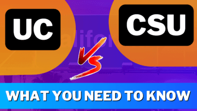 UC vs CSU which is better for international students and what should you choose