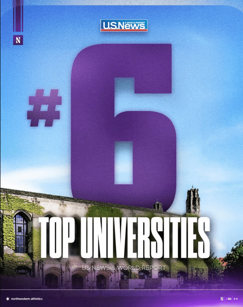 Northwestern ranked very highly like the Ivy league institutes