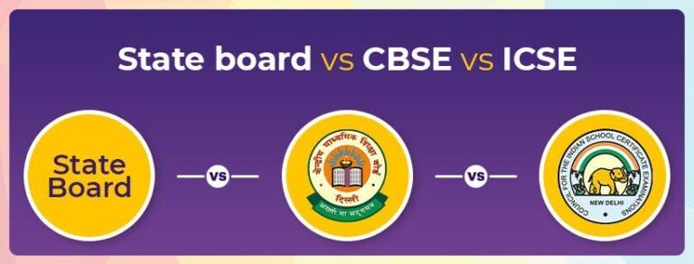 Comparison of educational boards in India