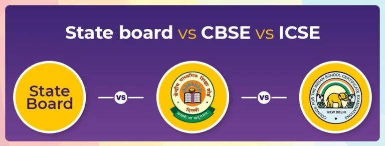 Indian education system compatibility: How US universities evaluate Indian high school grades and systems 1 for Indian education system compatibility: How US universities evaluate Indian high school grades and systems Comparison of educational boards in India